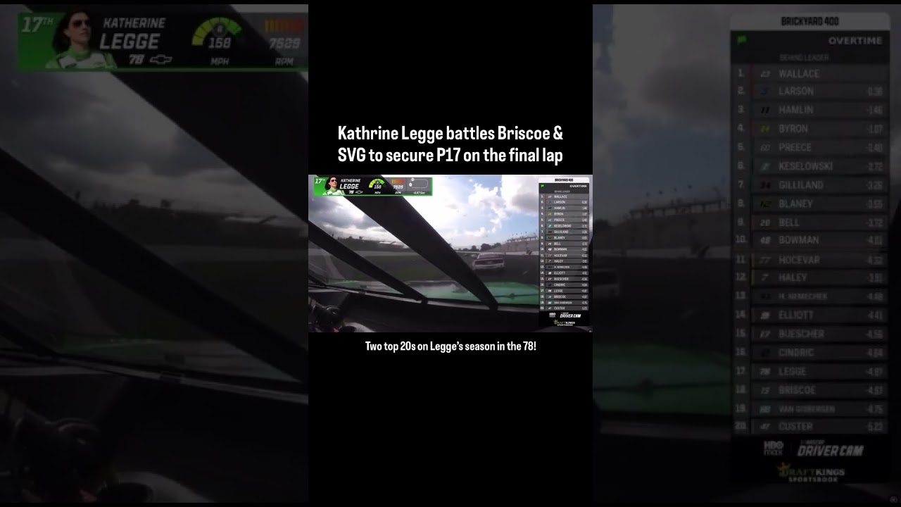Incredible performance from Katherine Legge at Indy 🔥 #shorts #nascar