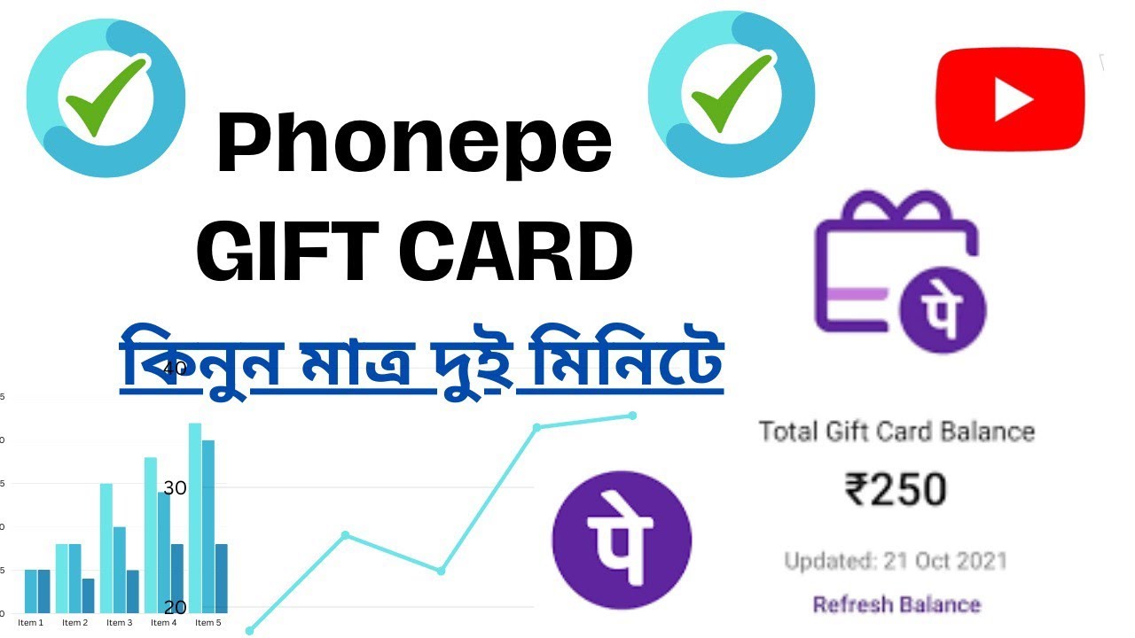 #How to buy phonepe gift card | Phonepe gift card | #shorts #shortvideo