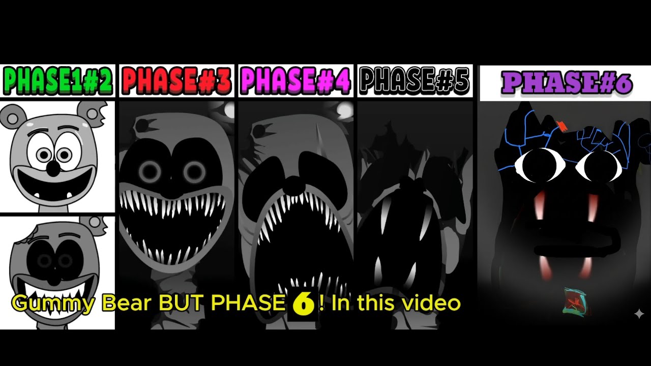All Phases of Sprunki OC of Gummy Bear From Phase 1 to Phase 6
