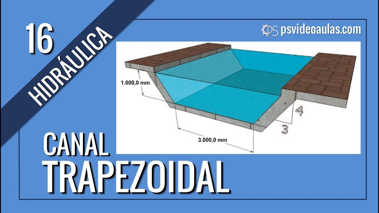 ENGENHARIA Hidráulica 16 - ENADE - Cálculo Canal Seção Trapezoidal - Raio Hidráulico