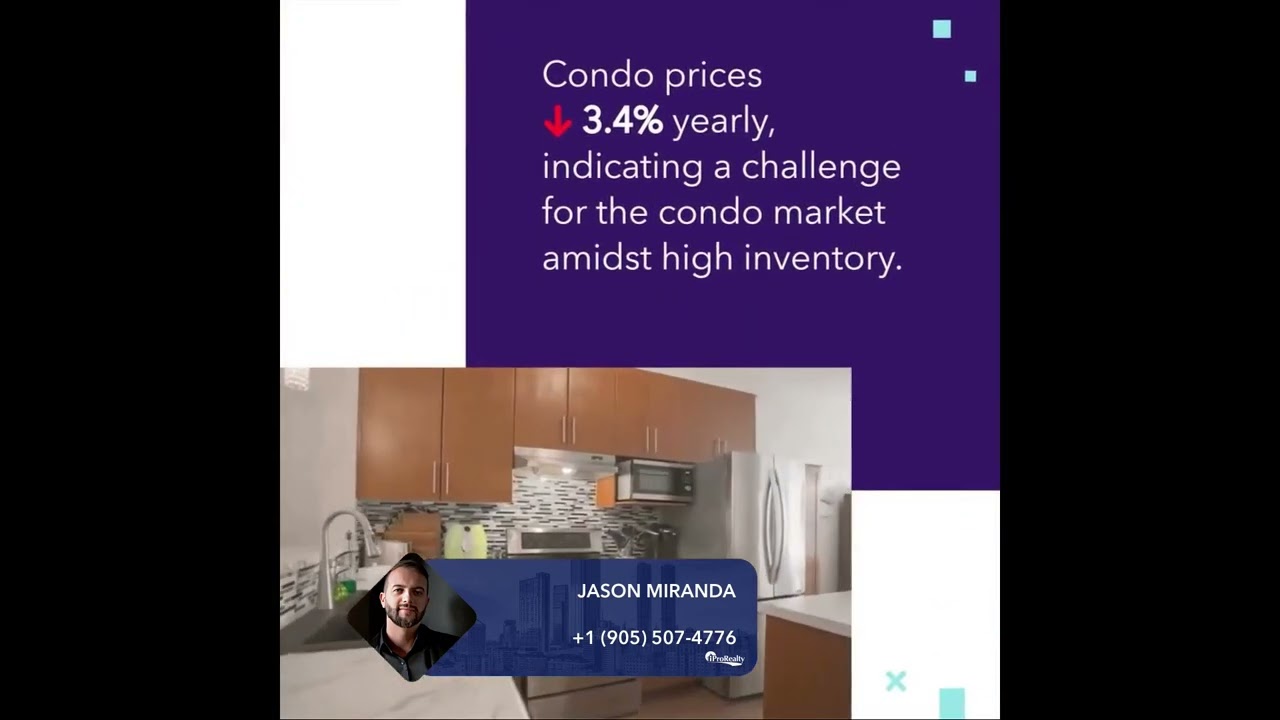 Toronto New Listings Surge Ahead of Spring Rebound
