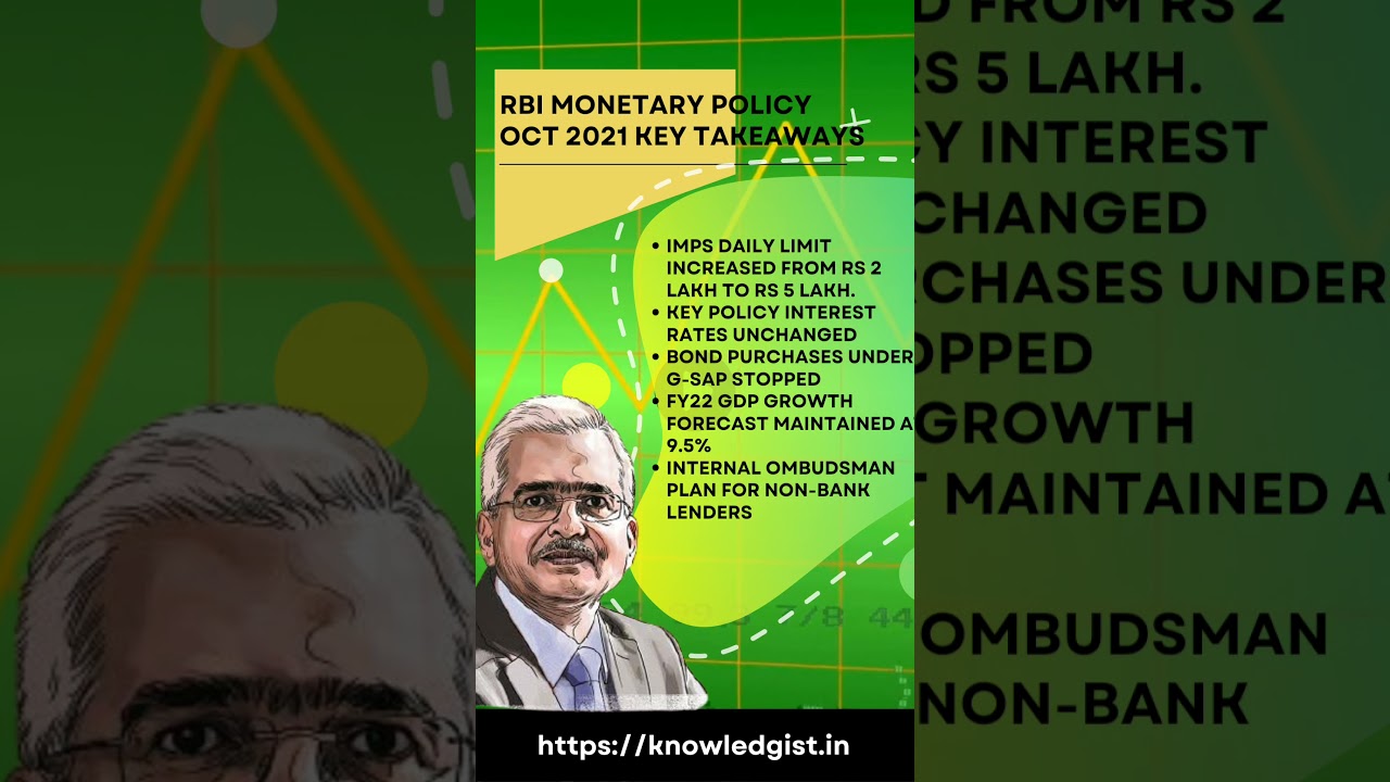 RBI Monetary Policy: October 2021 | Key Highlights