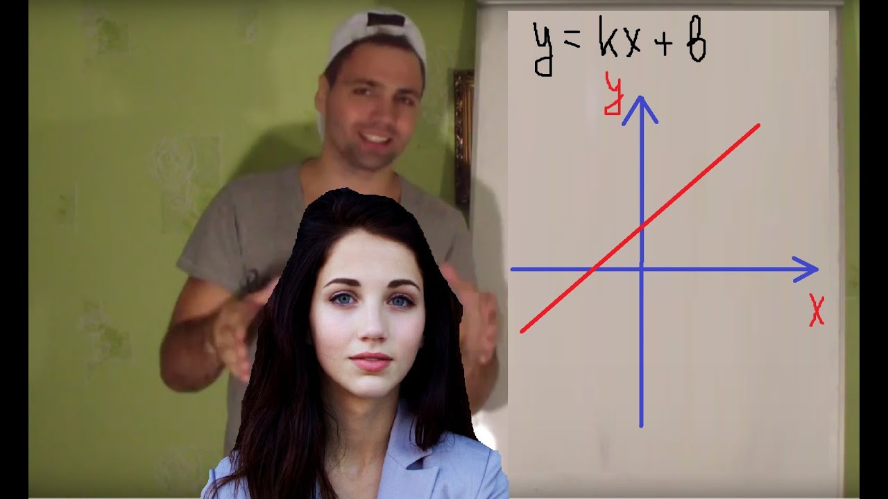 Лінійна функція. Рівняння лінійної ф-ції (y=kx+b)