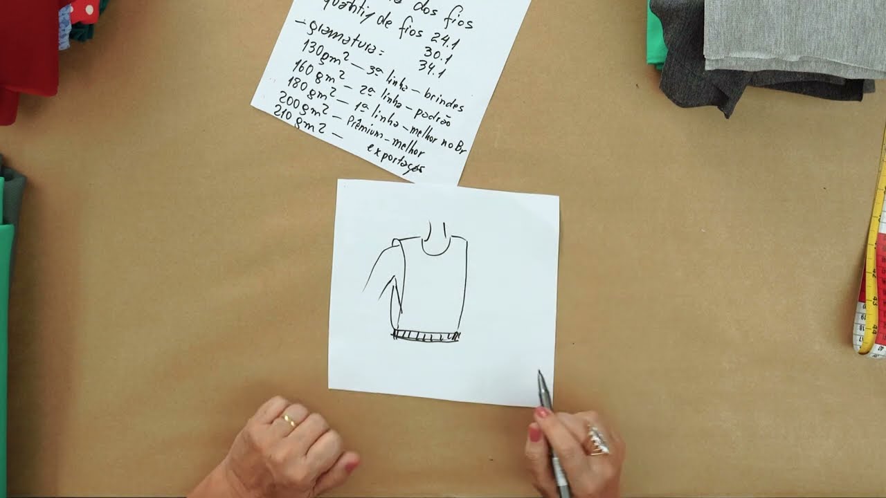 Diy - Tipos de tecidos de malha - aula 359