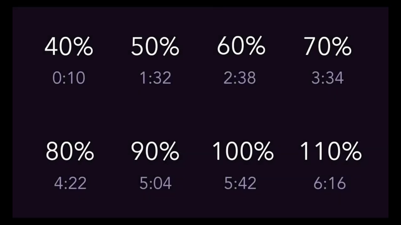 Beating eminem 125% Speed! (part 2, godzilla)