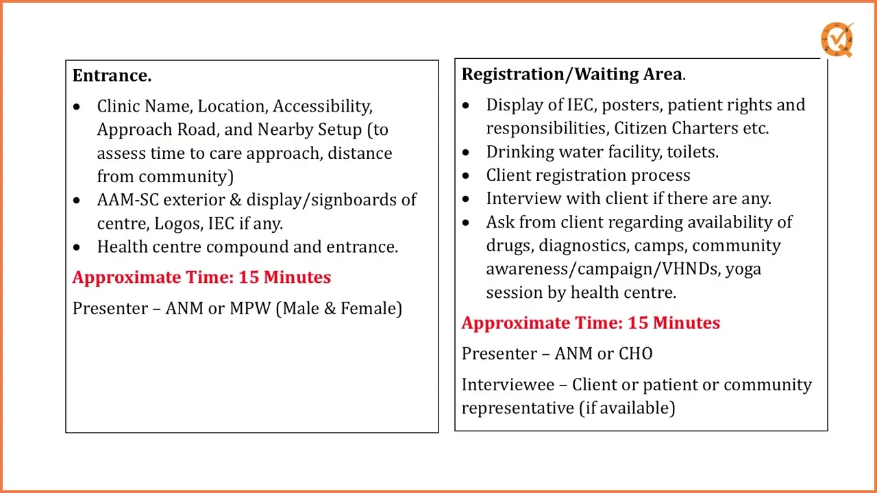 Module 30: NQAS Virtual Assessment for AAM
