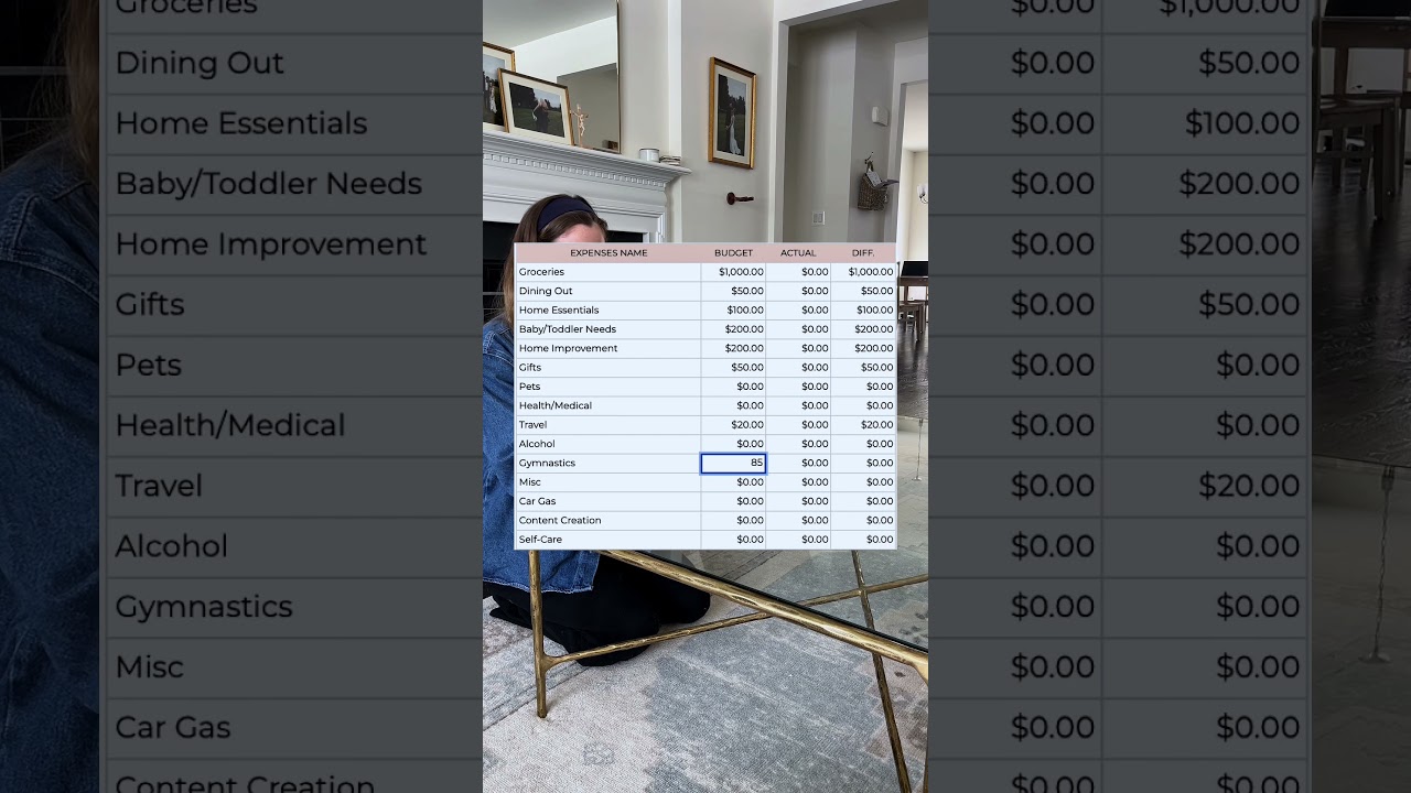 February Budget Reset: Variable Expenses!! #budgettemplate #budgetwithme #budgetroutine