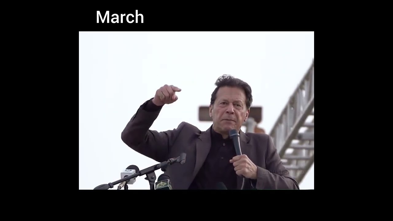 Rewind 2022 - Chairman PTI Imran Khan