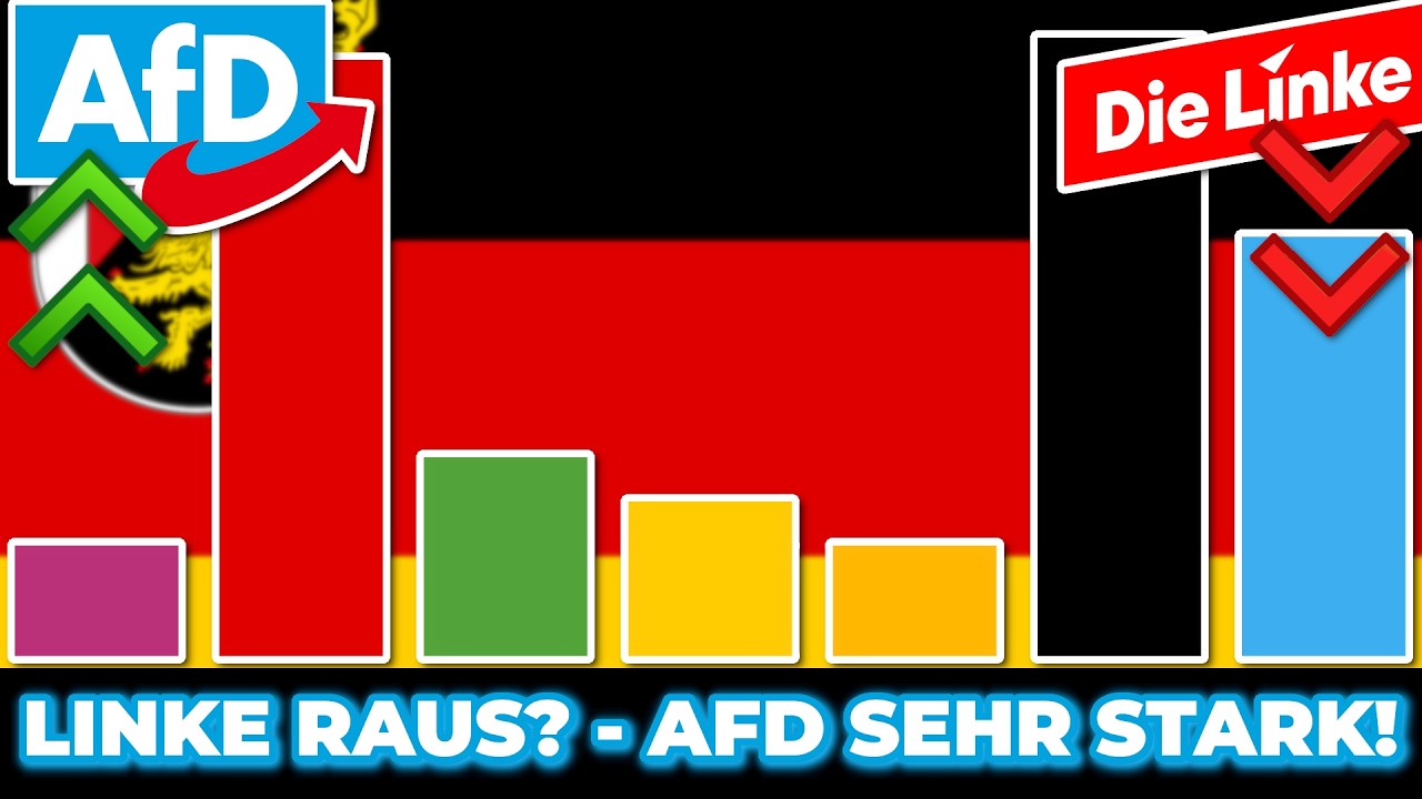 Linke KÄMPFT UMS ÜBERLEBEN! - AfD mit KRASSEN GEWINNEN! | Rheinland Pfalz Landtagswahl