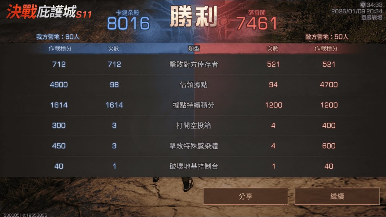 S11 超級庇護城四強-卡錫朵殿vs落雪閣-卡爛 #明日之後 #lifeafter