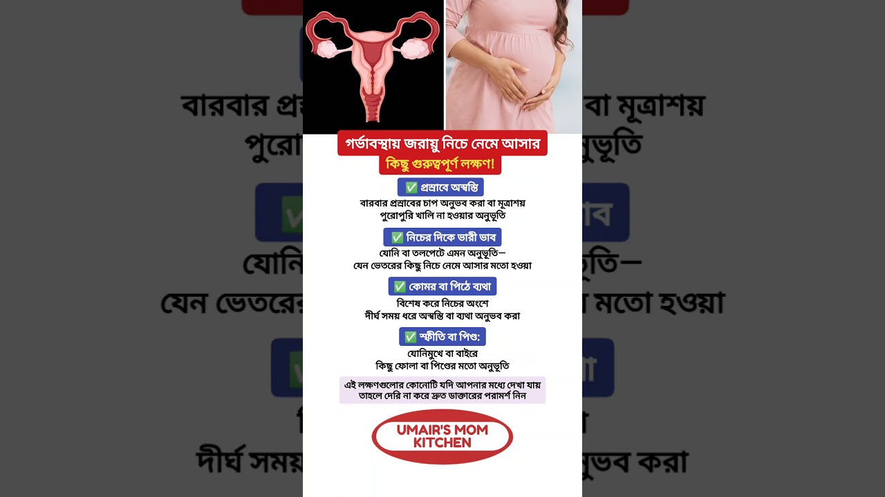 গর্ভাবস্থায় জরায়ু নিচে নেমে আসার লক্ষণ | Uterine Prolapse Symptoms Bangla 