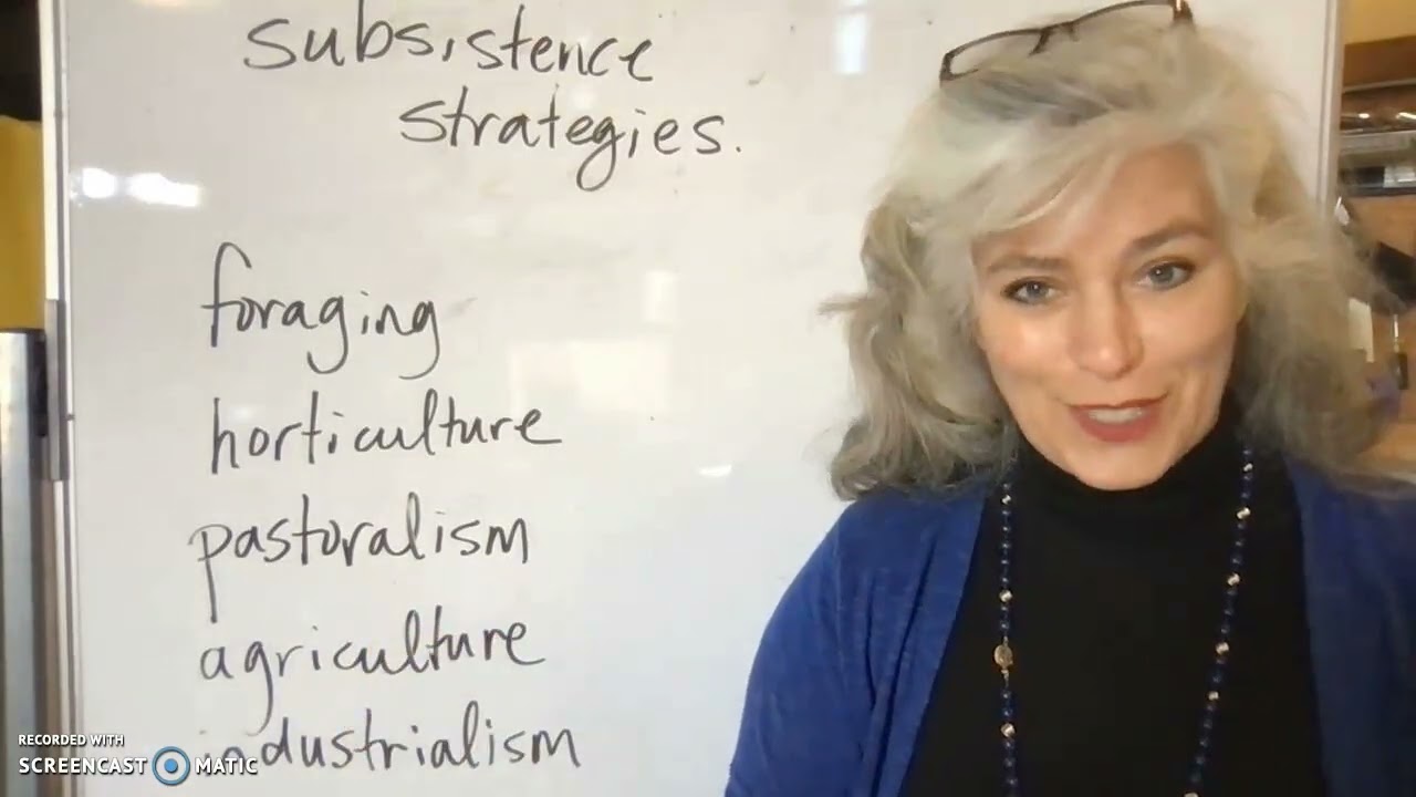 Intro to subsistence strategies