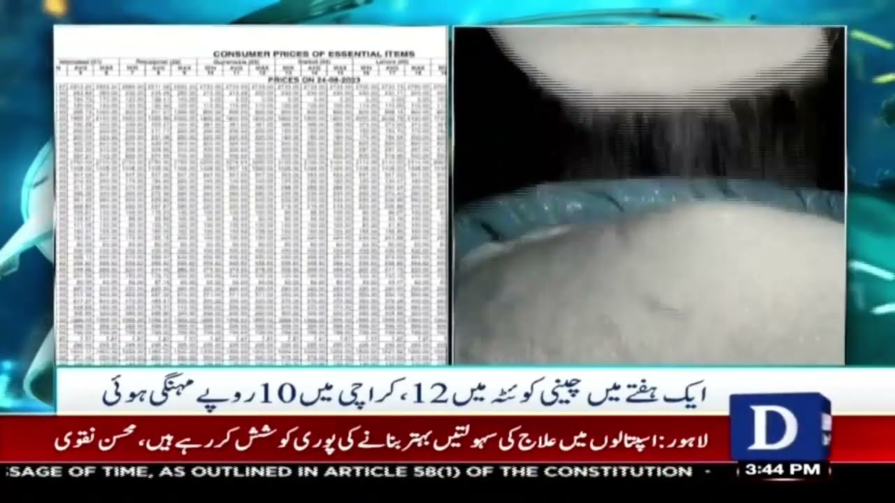 Sugar Price Increase | Inflation Rate Hike in Pakistan | Dawn News