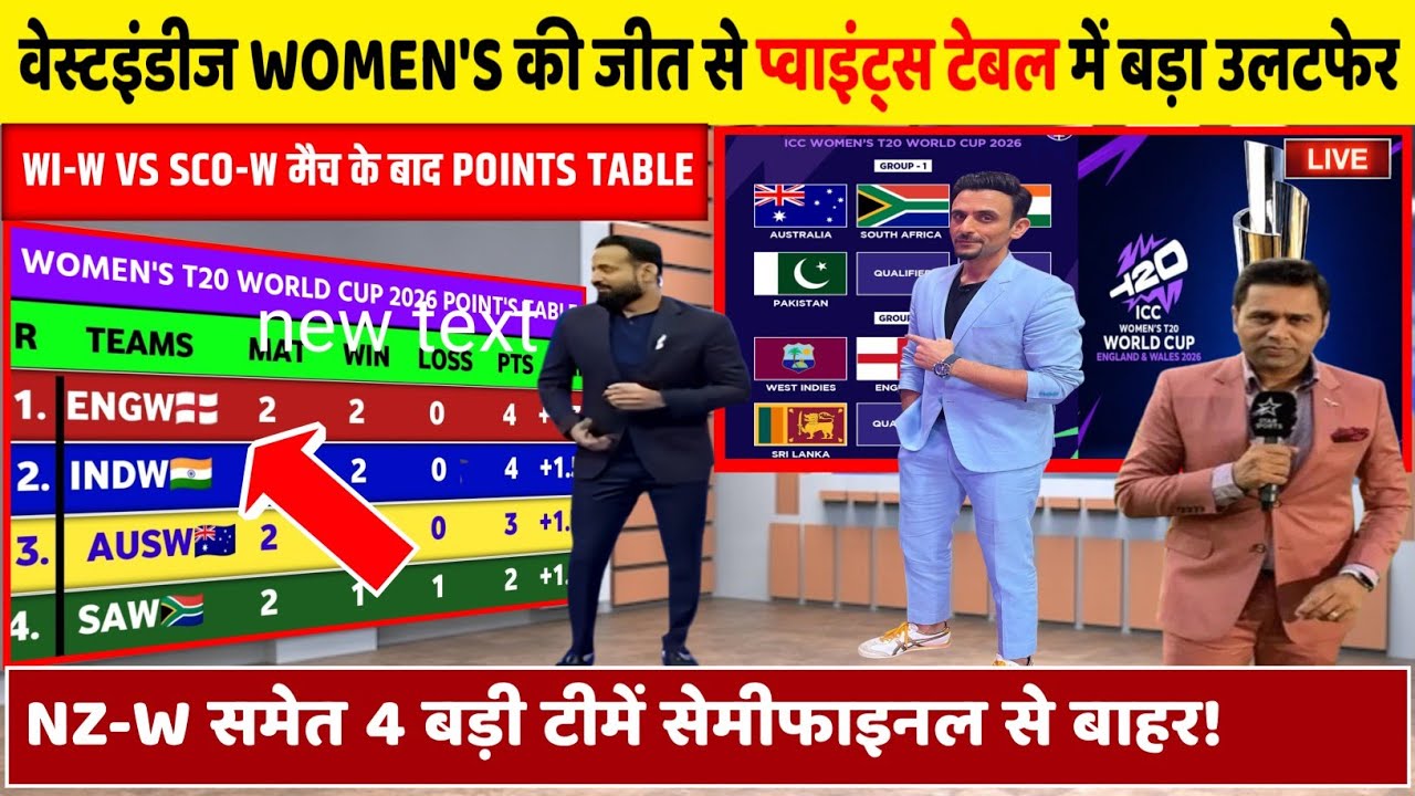 WOMEN'S T20 WORLD CUP 2026 Points Table: WI-W की जीत से बदला पूरा समीकरण, सेमीफाइनल में बड़ा उलटफेर!