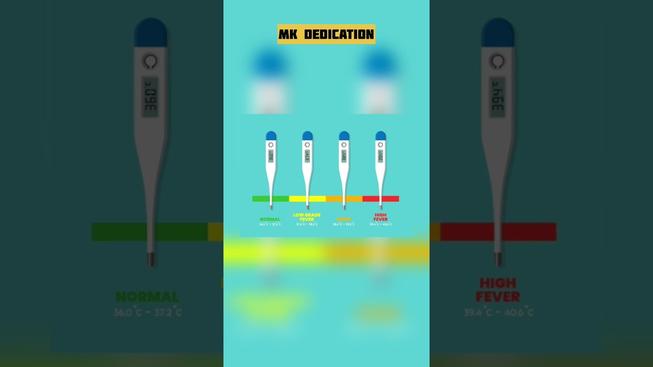 normal body temperature | normal body temperature in thermometer | Medical facts