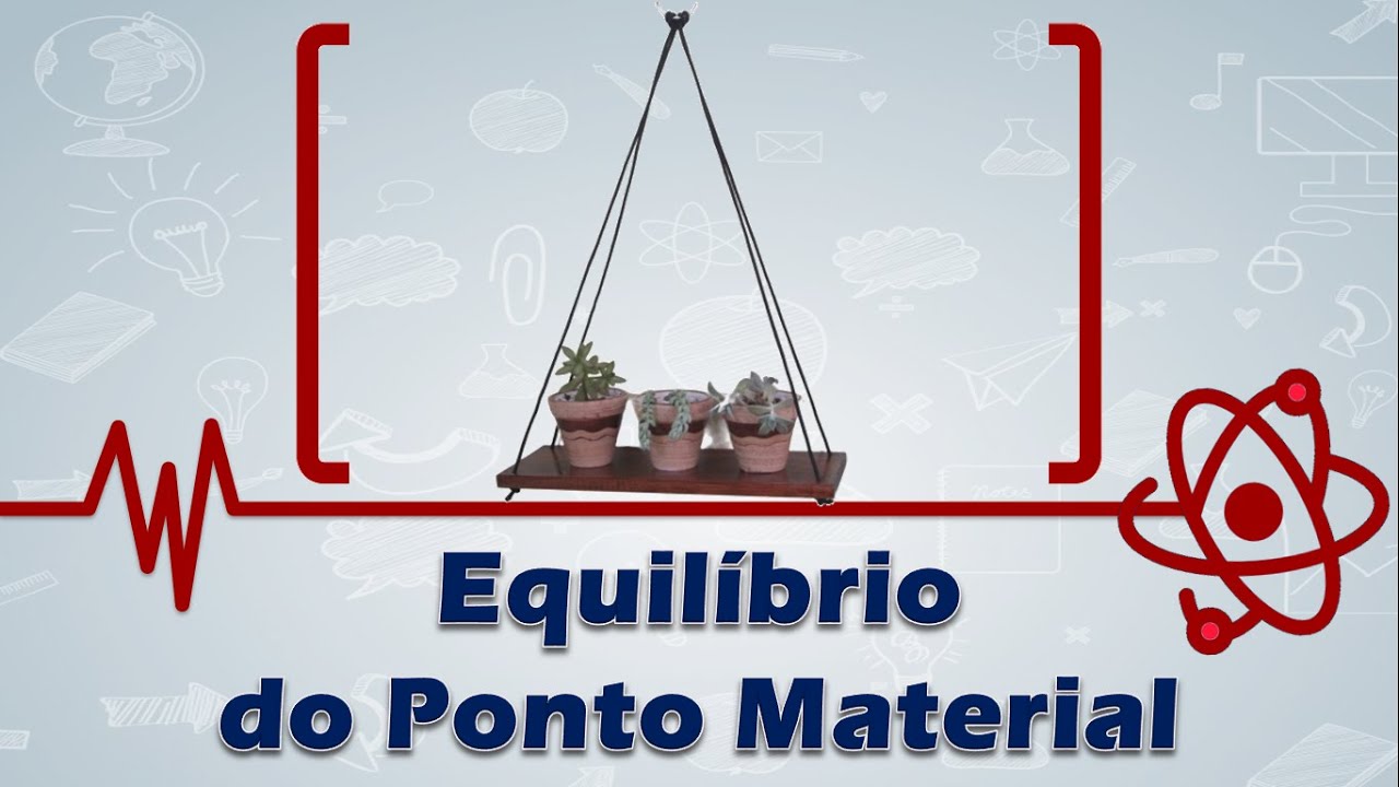Equilíbrio do Ponto Material