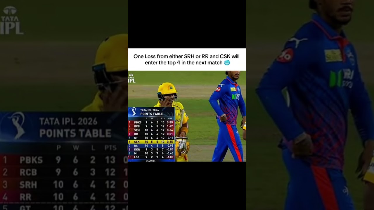 Comeback Kings CSK! 💛🔥 | One Win Away from Top 4! | IPL 2026