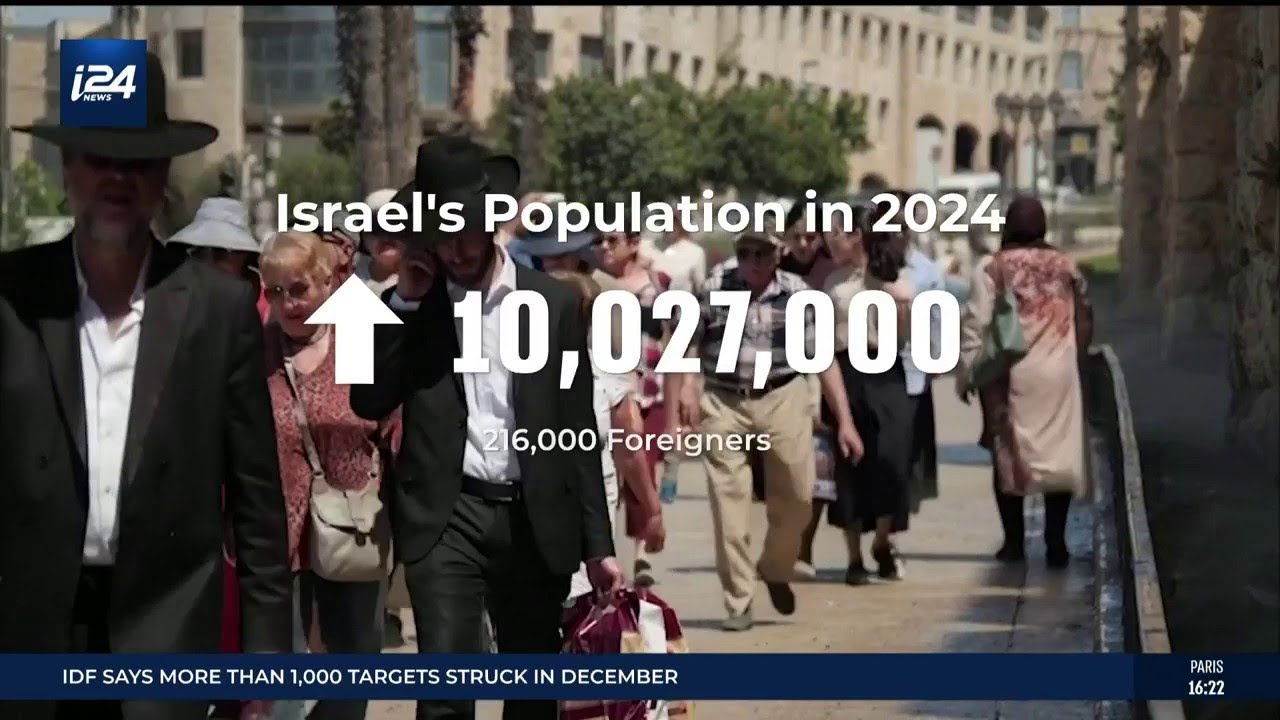 Israel's population grows, but rate reaches new low