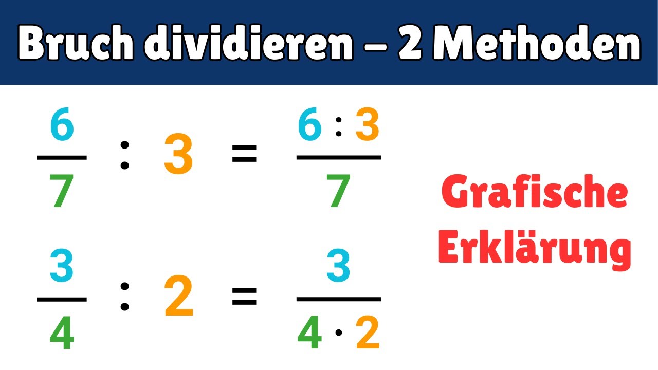 Brüche durch natürliche Zahlen teilen – 2 Methoden grafisch erklärt