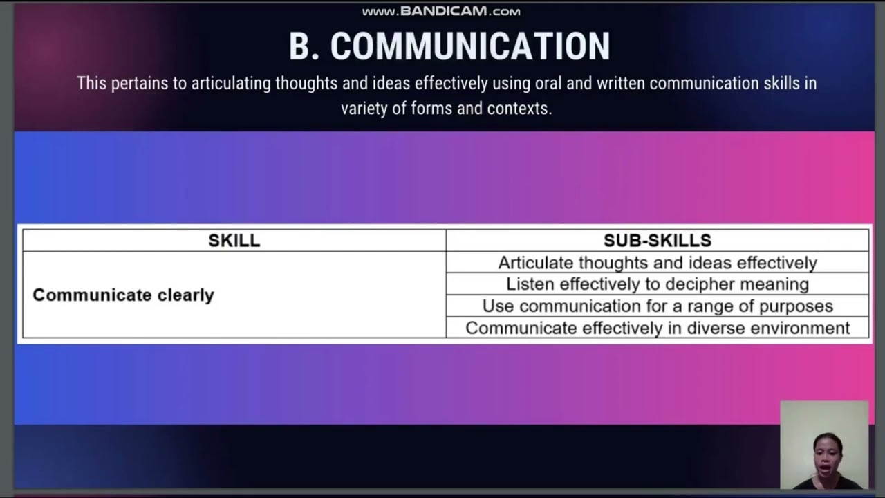 BUILDING AND ENHANCING NEW LITERACIES ACROSS THE CURRICULUM INTRODUCTION TO KEY CONCEPTS - DAY5
