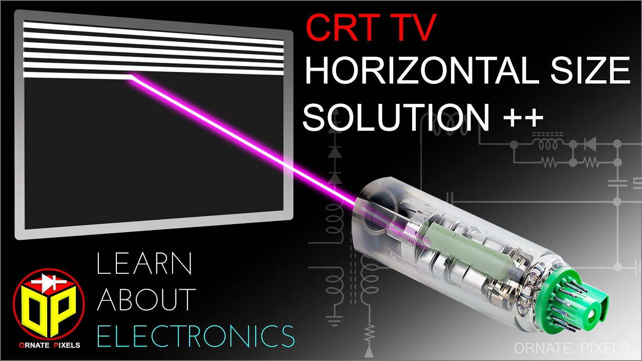 CRT TV Horizontal Size Adjustment | Learn About Horizon Deflection Yoke Coil Section Details