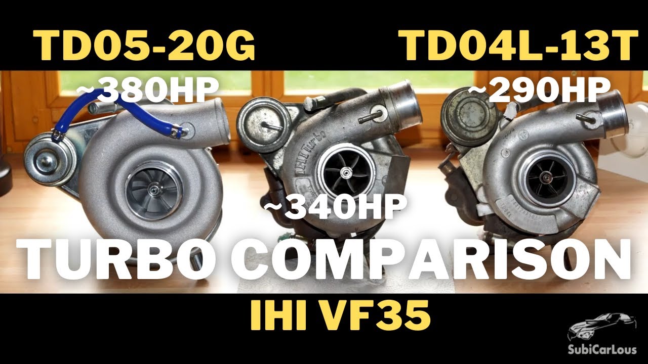 TD05-20G vs IHI VF35 vs TD04L-13T | Turbo Visual Comparison