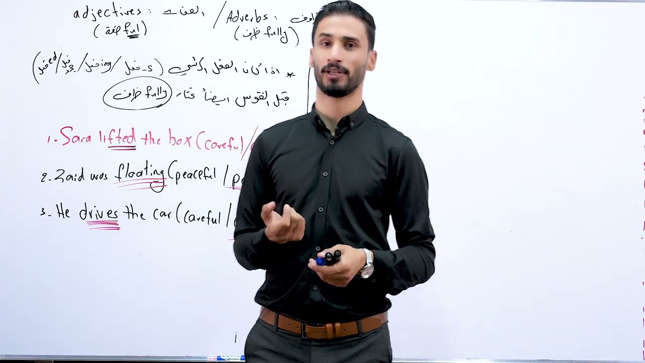 المحاضرة 8....الصفات ful ..الظروف fully 