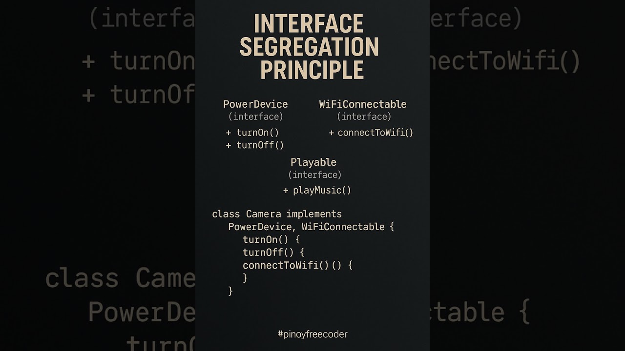 The Secret to Cleaner Code with Interface Segregation!