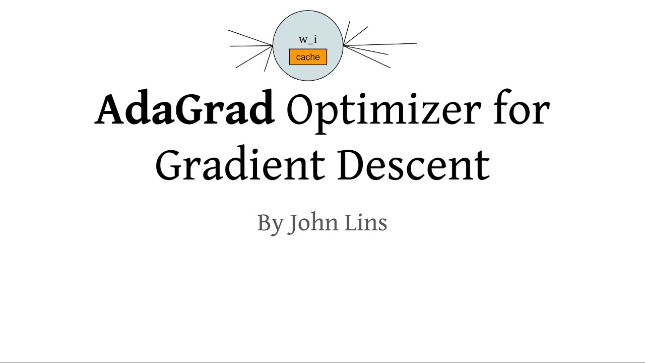 AdaGrad Optimizer For Gradient Descent