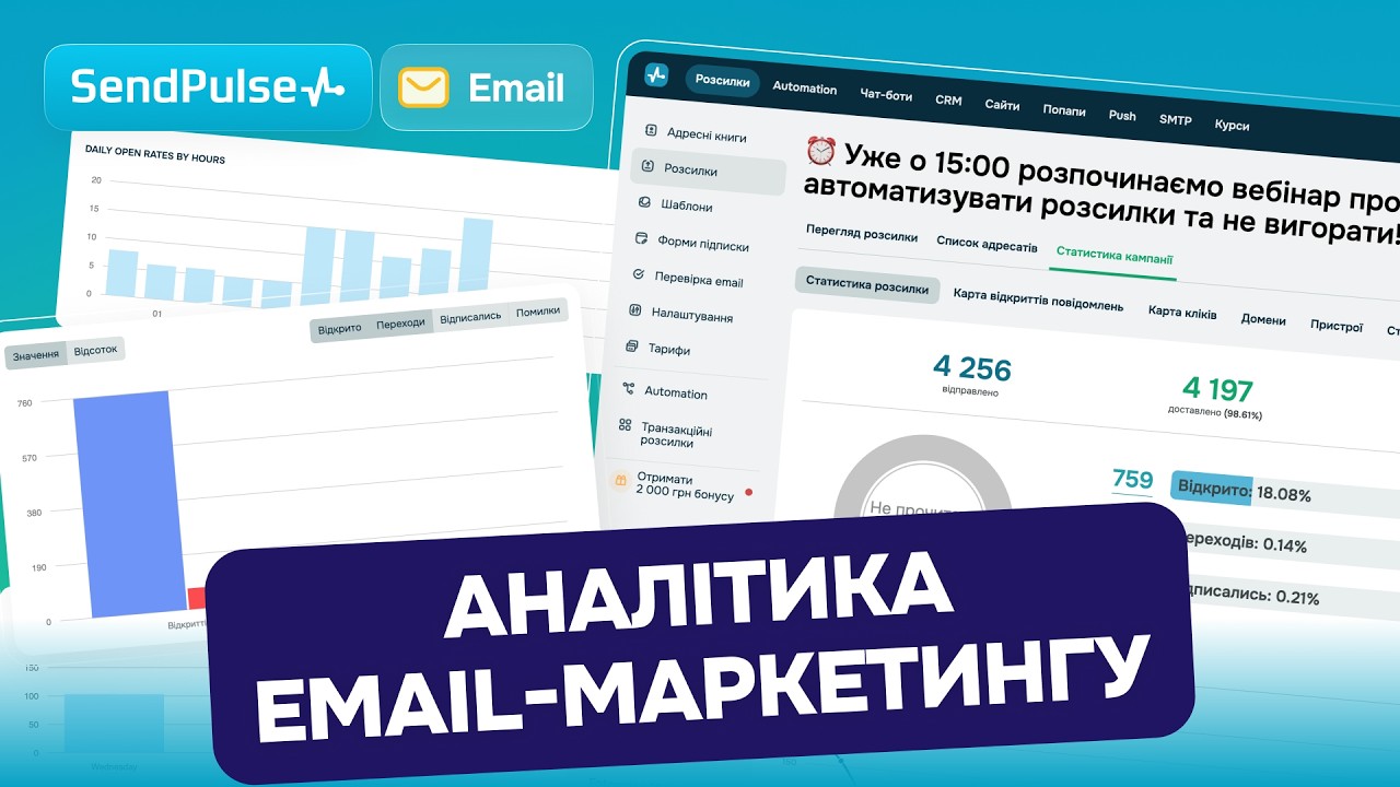 Як аналізувати залученість та ефективність розсилок у SendPulse