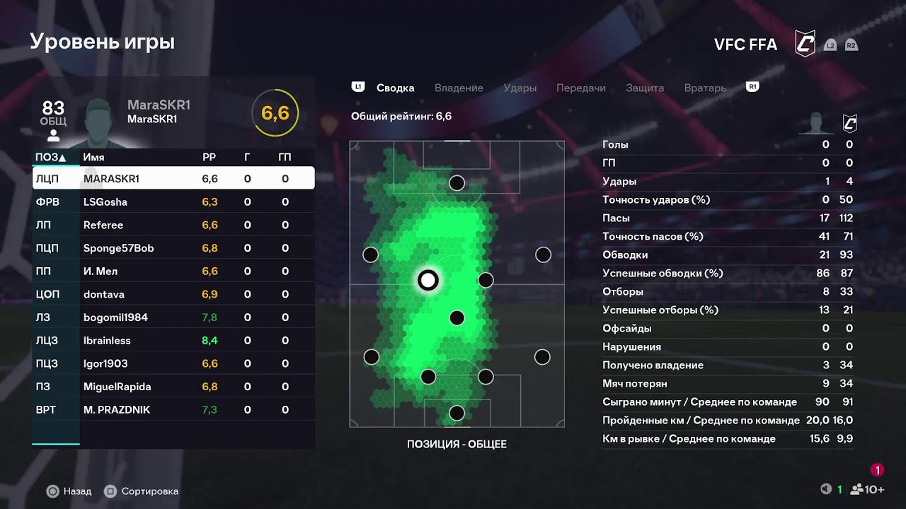 17 тур. АдПатрес