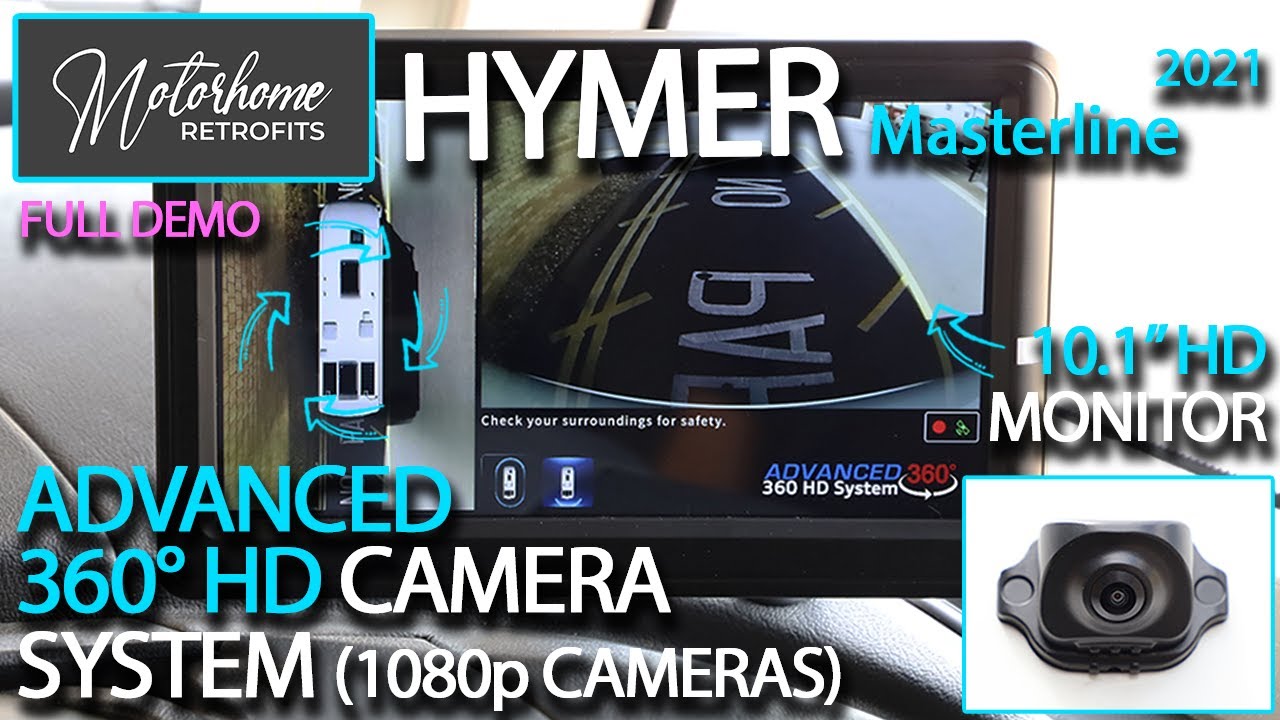 Brilliant Motorhome Mods! Advanced 360 HD Camera System into this 2021 Hymer Masterline (Mercedes)