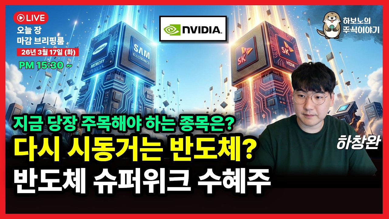 [마감시황] GTC효과! 코스피 3% 상승? 선물의 매수가 더 반갑다!