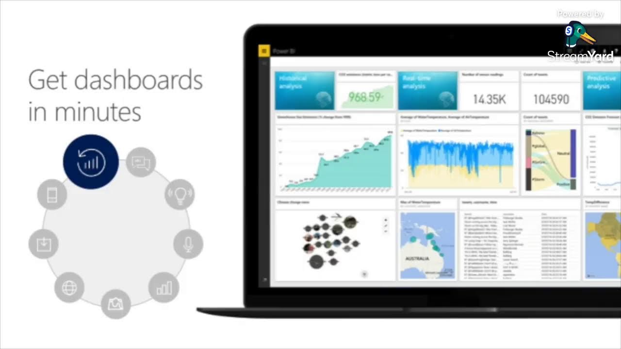 Advanced Analytics with Microsoft Power BI