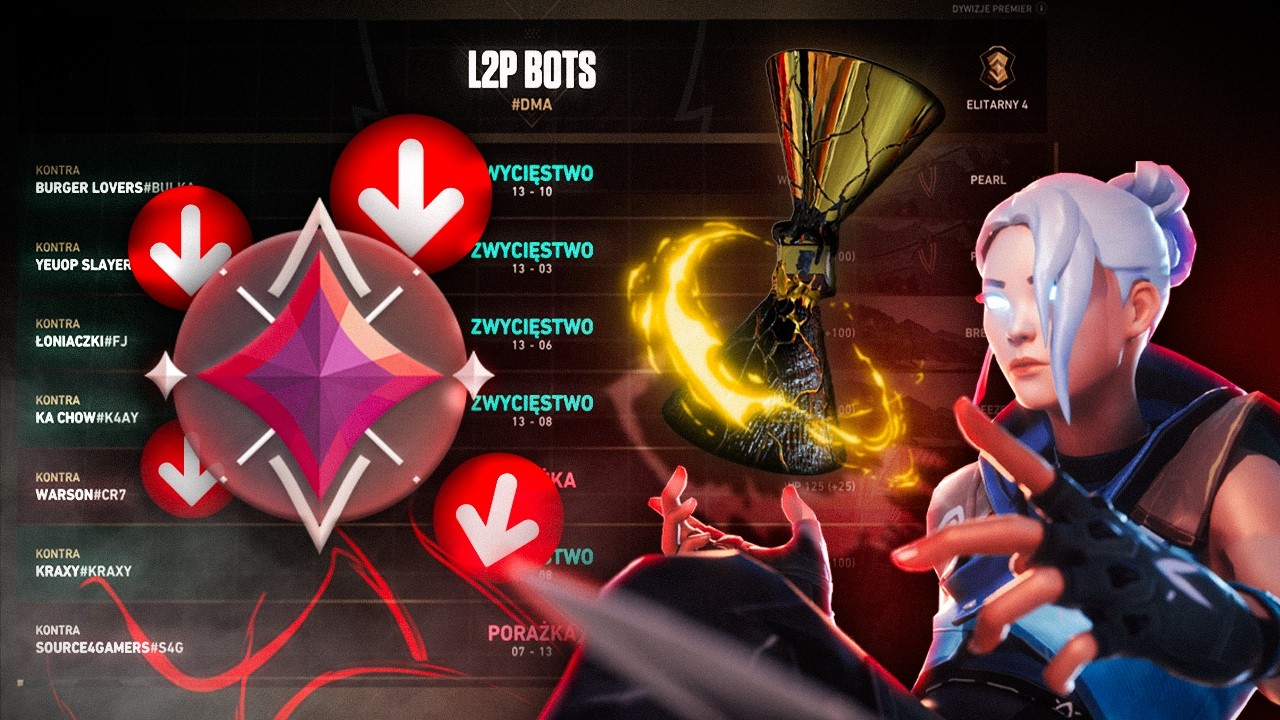 WYGRALIŚMY ze ZWYCIĘZCAMI PREMIERE na IMMORTAL LOBBY!