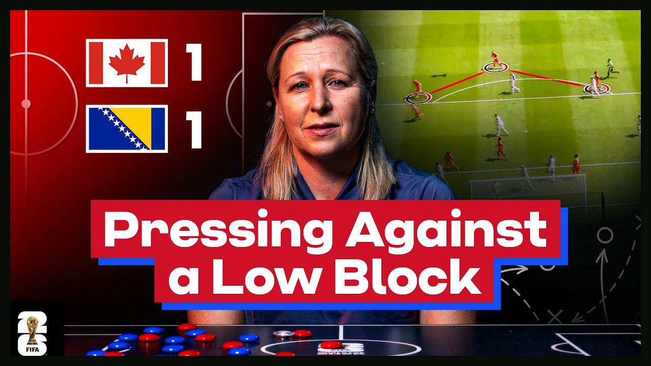 Canada v. Bosnia and Herzegovina | Tactical Analysis | FIFA World Cup 2026&trade;