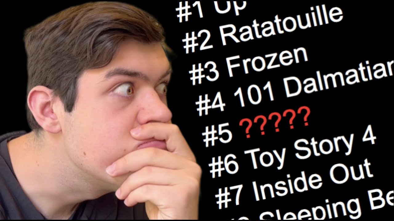Can You Name All Disney and Pixar Animated Films? | Memovember Day 7