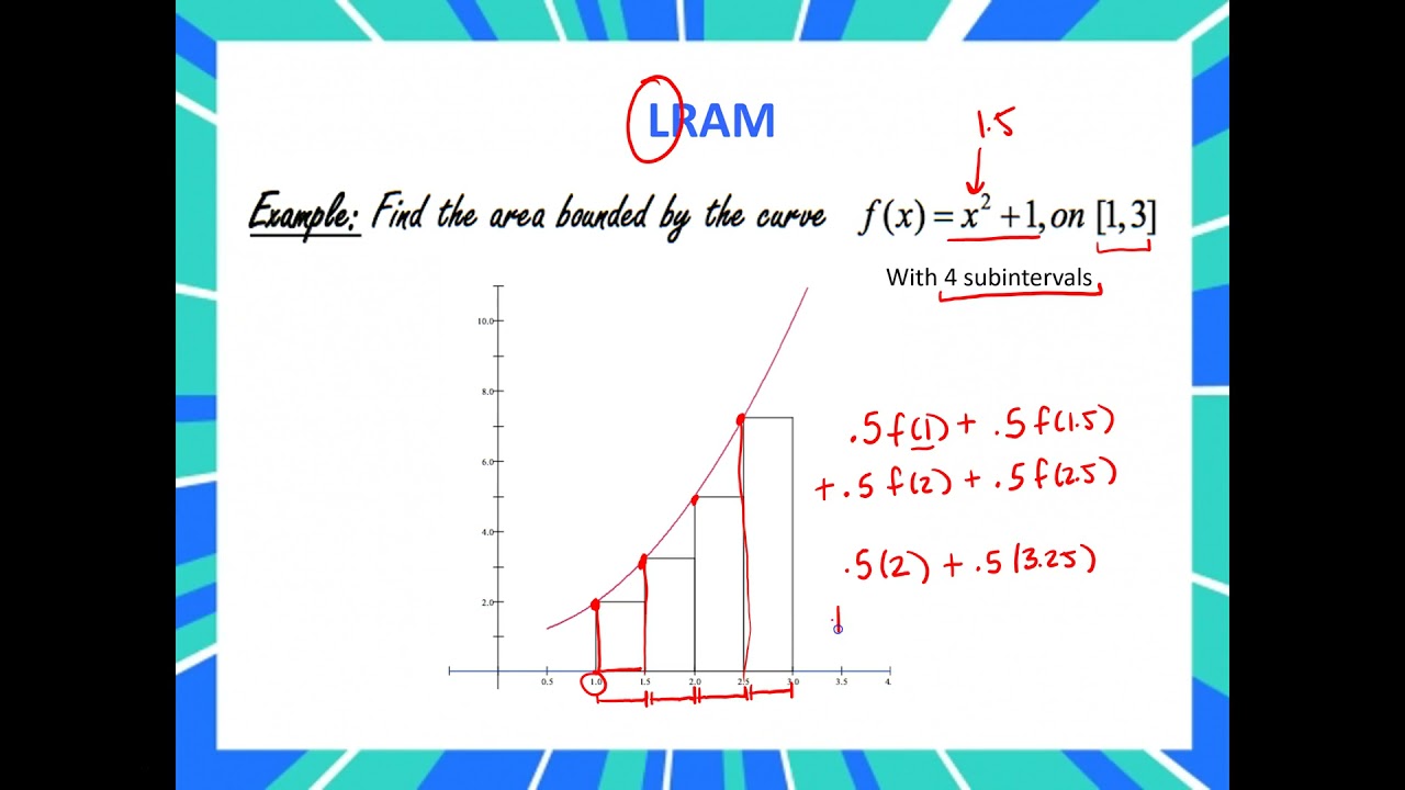 31. LRAM and RRAM