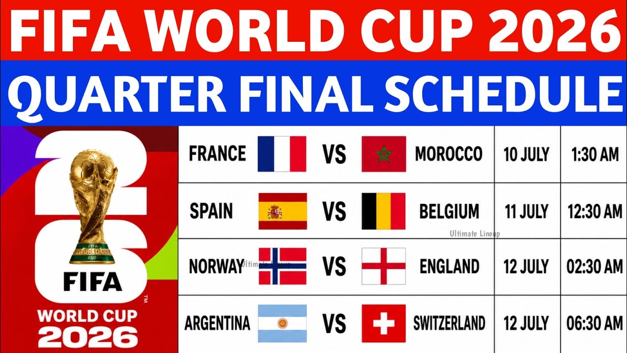 FIFA World Cup 2026 Quarter Final Schedule | Full Fixtures, Date & Match Time | Fifa World Schedules