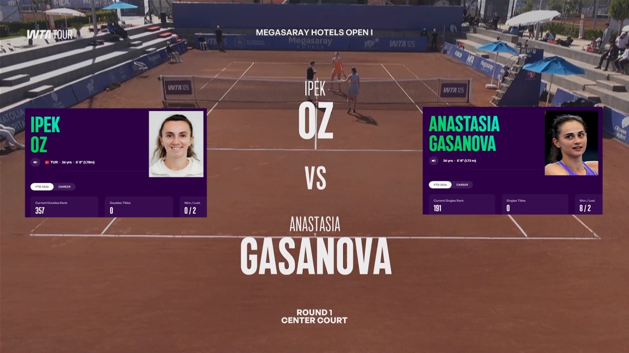 (WC) Ipek Oz (TUR) vs Anastasia Gasanova  -   Game, Set, Match