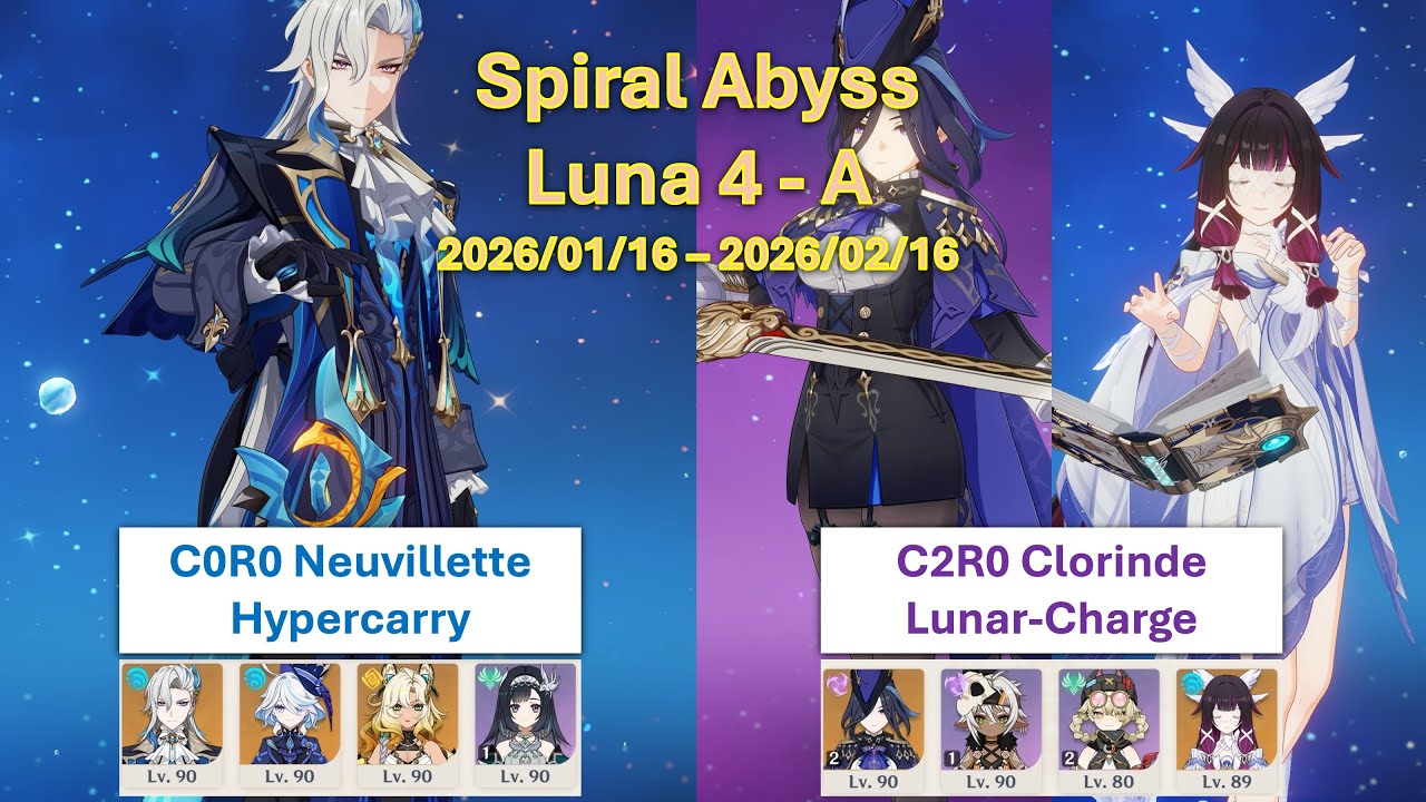 C0R0 Neuvillette Hypercarry & C2R0 Clorinde Lunar Charged | Spiral Abyss Luna 4 Floor 12 Showcase