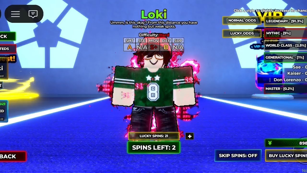 Spun off loki!! 