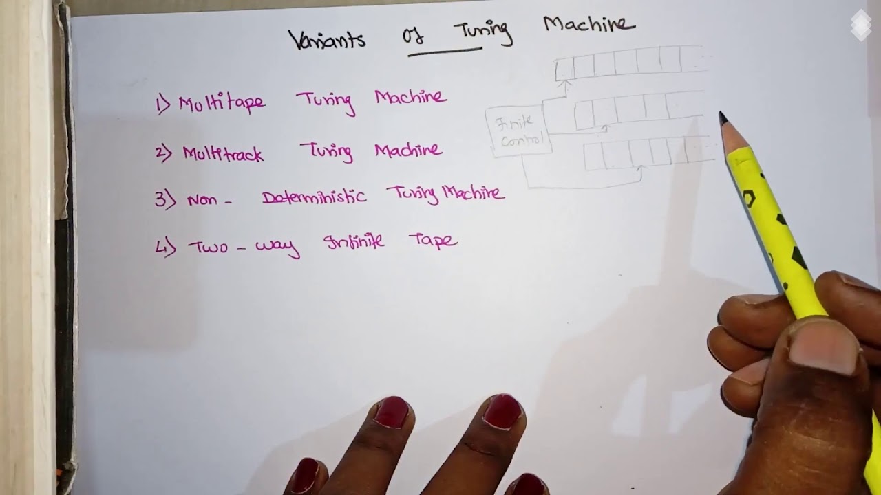 TOC Lec 50 - Variants of Turing machine by Deeba Kannan