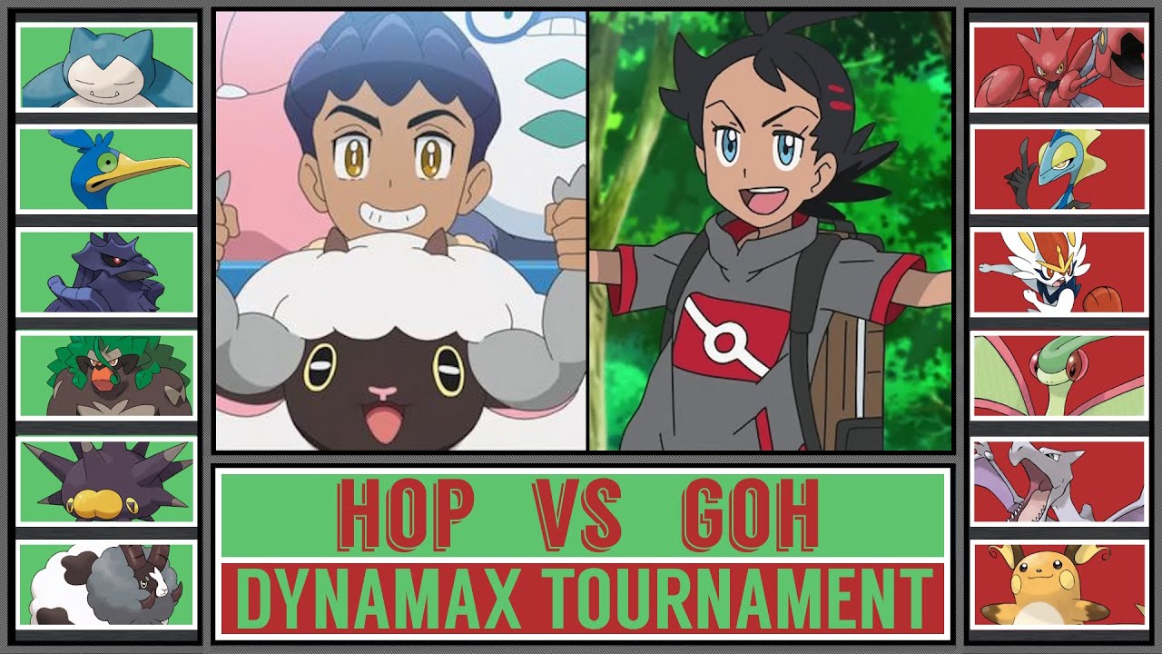 HOP vs GOH | Dynamax Pokémon Tournament [Battle #4]