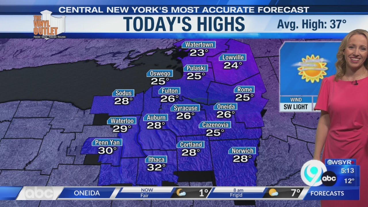 Storm Team Forecast: The Morning News Monday 3-2-26