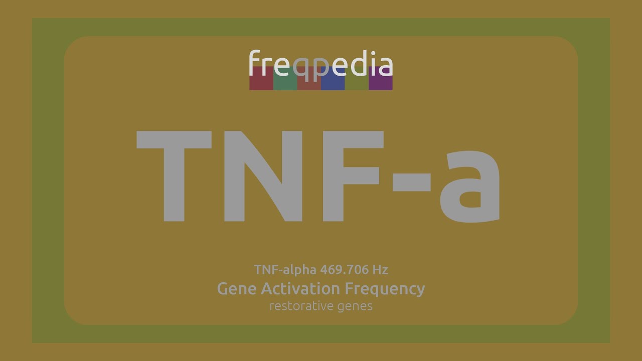 TNF-a (infection and inflammation) Gene Activation Frequency