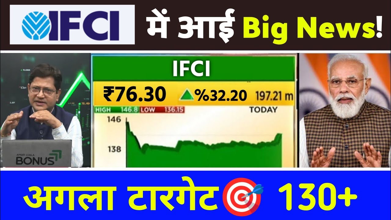 IFCI share latest news today, IFCI share news today, IFCI share news, IFCI share latest news, IFC...