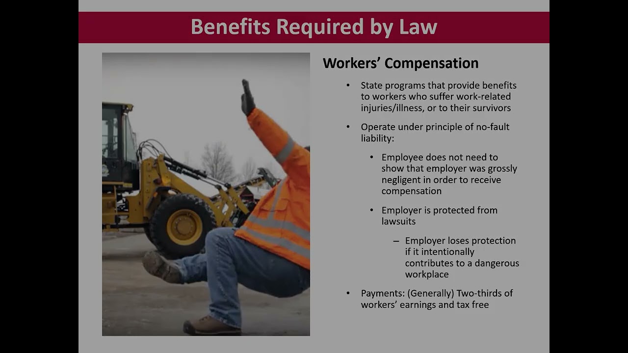 HRM CH14 -- Providing Employee Benefits