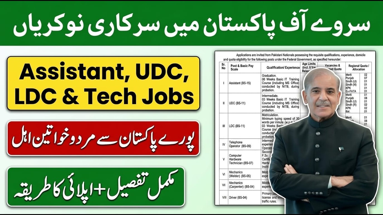 How To Apply For Survey of Pakistan Jobs 2026 | Latest Jobs in Pakistan 2026 Today