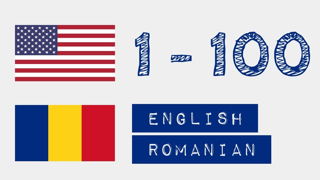 Numere de la 1 la 100 - Engleză - Română